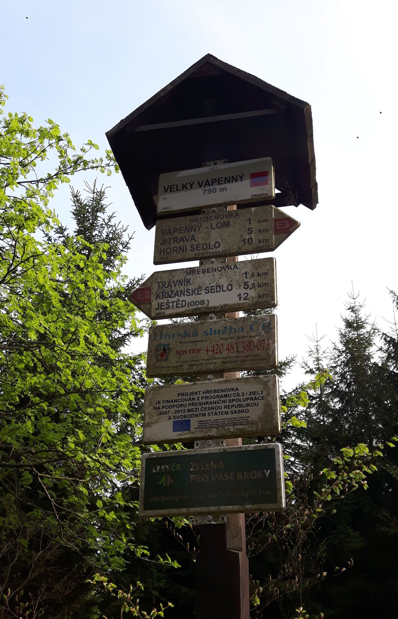 Wegweiser